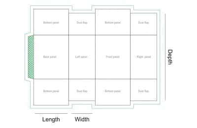 Full Overlap Seal End The Printing Daddy