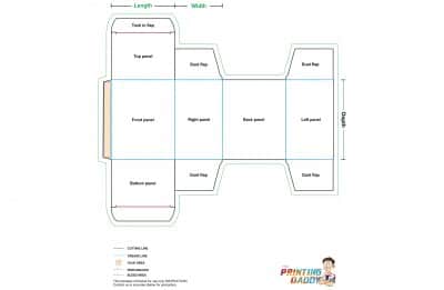 Straight Tuck End II The Printing Daddy