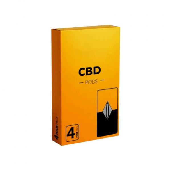 Custom CBD Pod Boxes