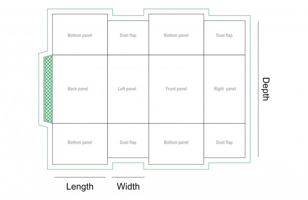 Full Overlap Seal End The Printing Daddy